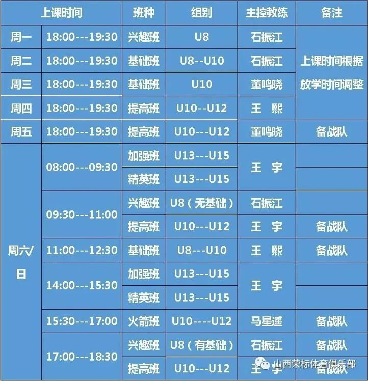 哪里有适合初学者的篮球进步课程?_0